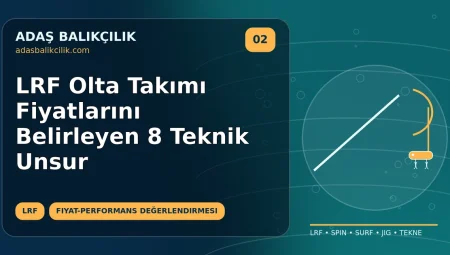 LRF Olta Takımı Fiyatlarını Belirleyen 8 Teknik Unsur